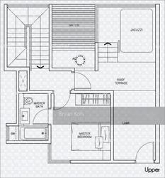 The Sorrento (D5), Condominium #149203462